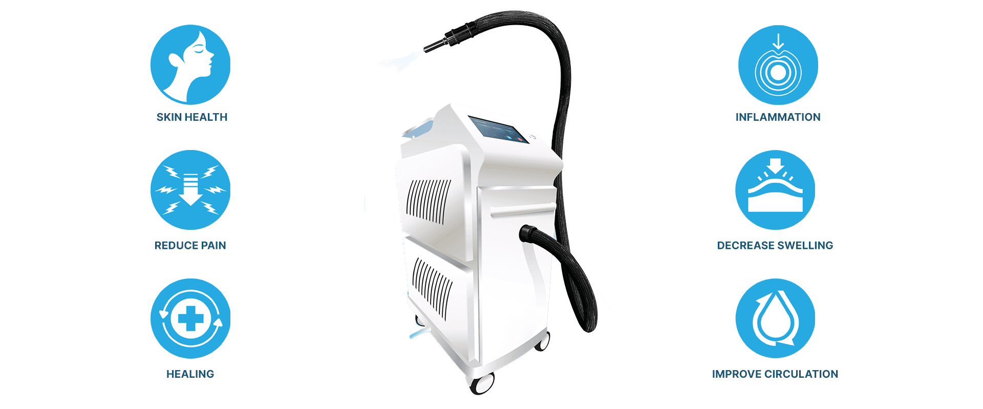 Localized Cryotherapy Device